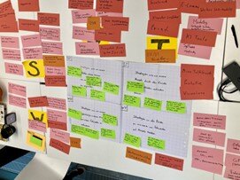 Brainstorming der UX/UI Designerin Hannah