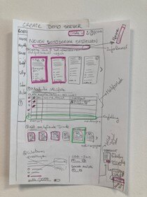 Konzeptskizze der UX/UI Designerin Hannah